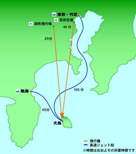 伊豆大島へのアクセス イラスト